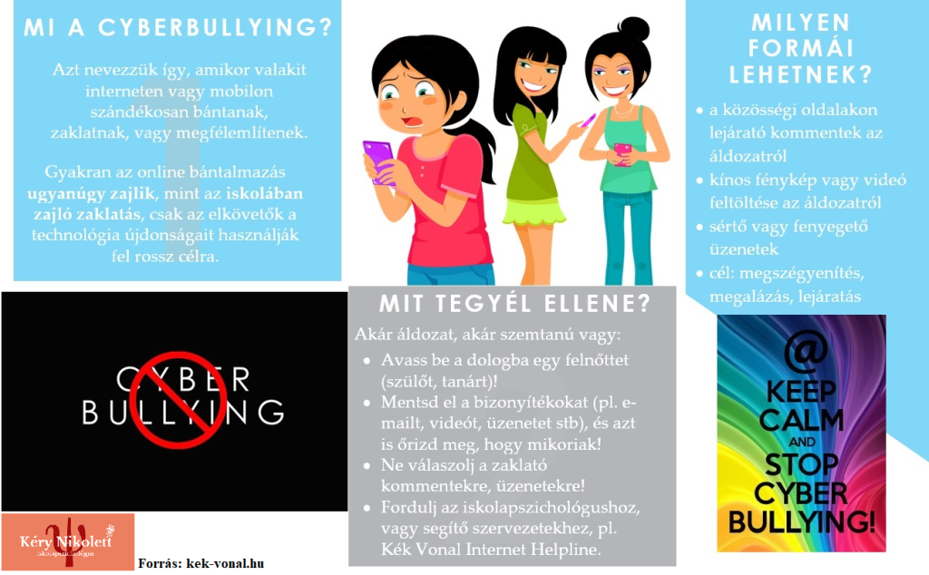 cyberbullying_logóval_2020.04.17